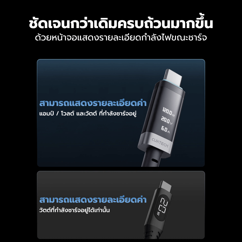 สายชาร์จ CUKTECH CTC620P สีดำ 6A 240W สายชาร์จมีจอ USB-C TO USB-C รองรับชาร์จเร็ว PD3.1
